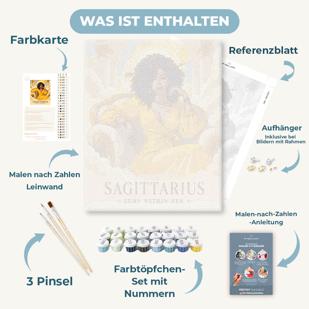 Malen nach Zahlen - Schütze Göttin