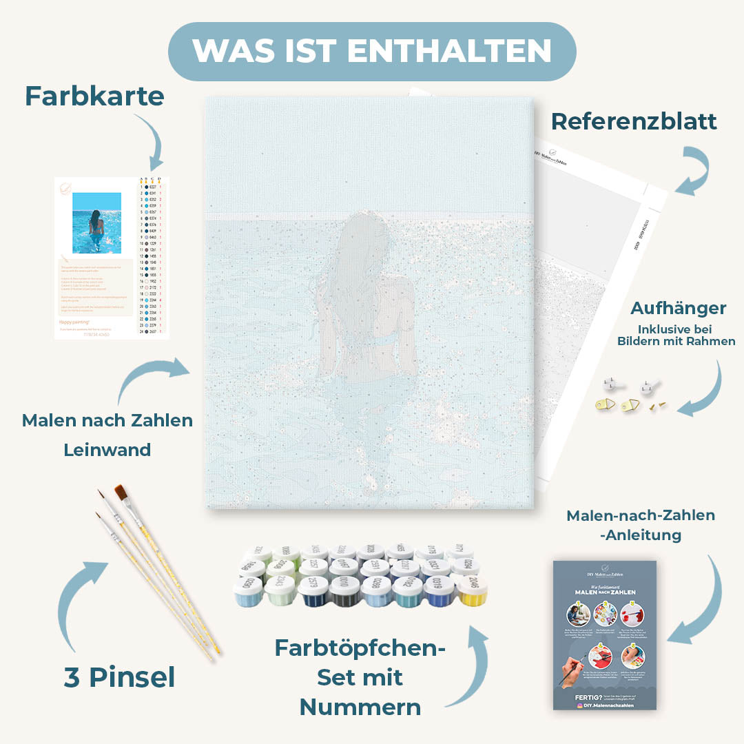 Malen nach Zahlen - Sonnenbeschienenes Wasser