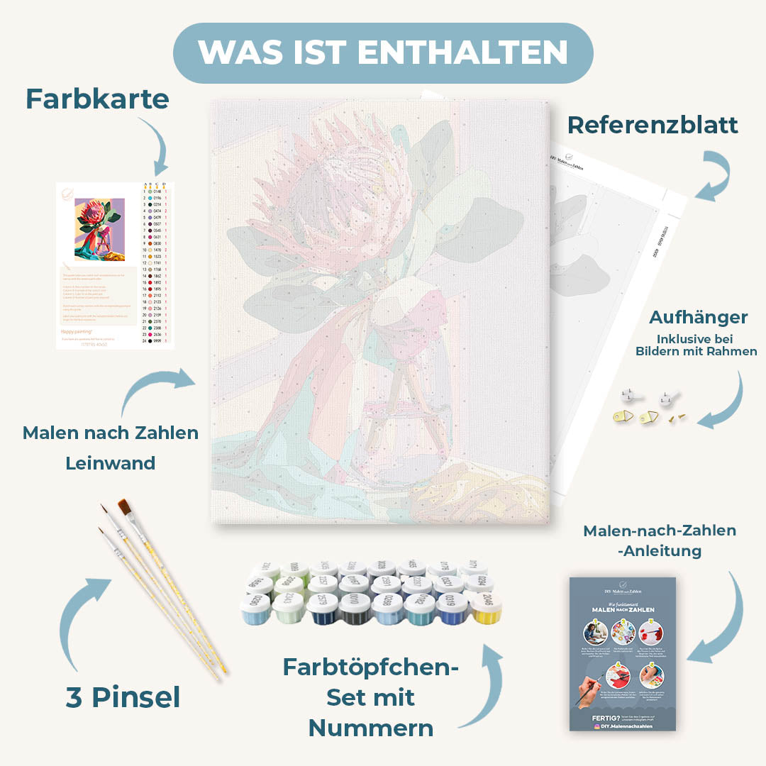 Malen nach Zahlen - Blühende Protea