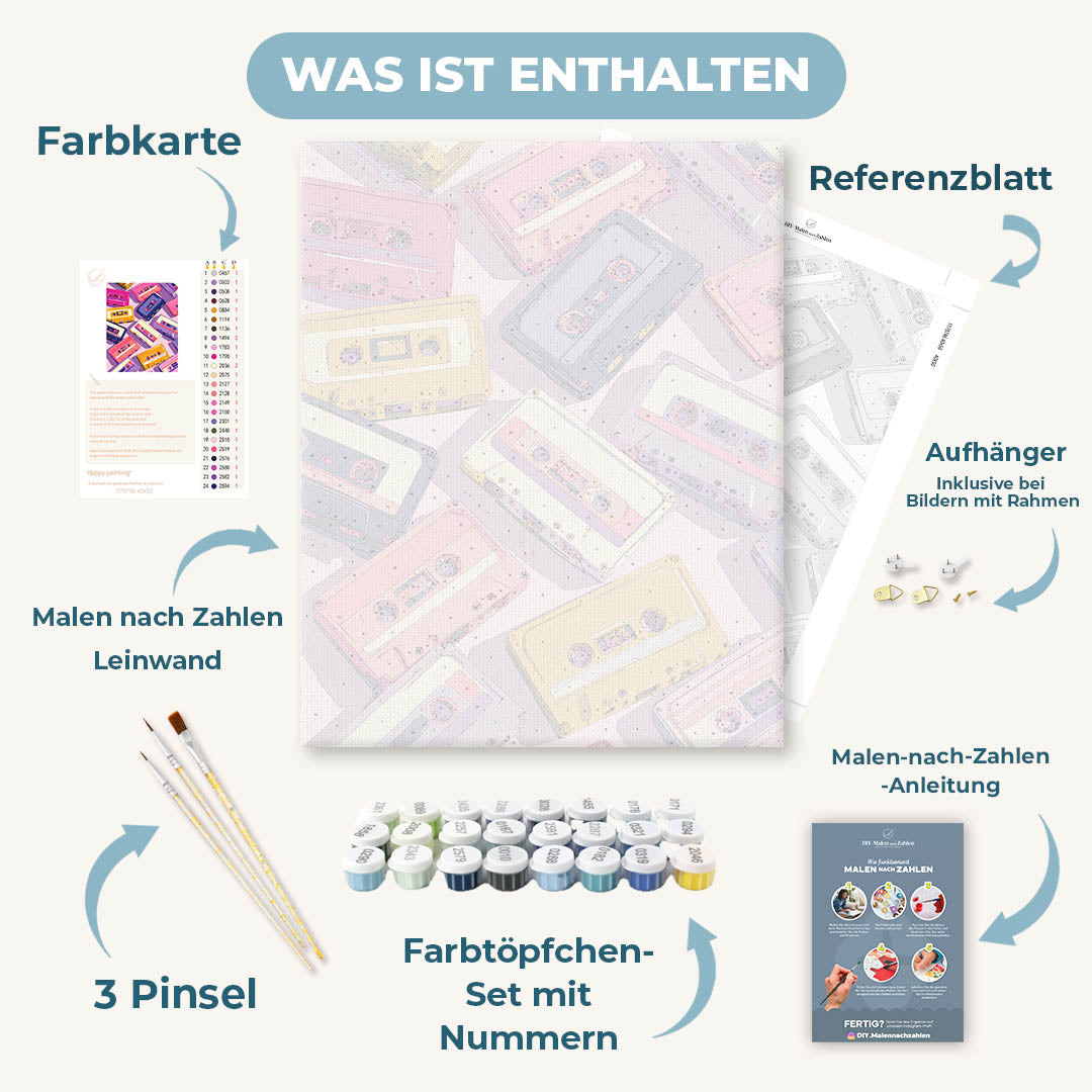Malen nach Zahlen - Erinnerungen zurückspulen