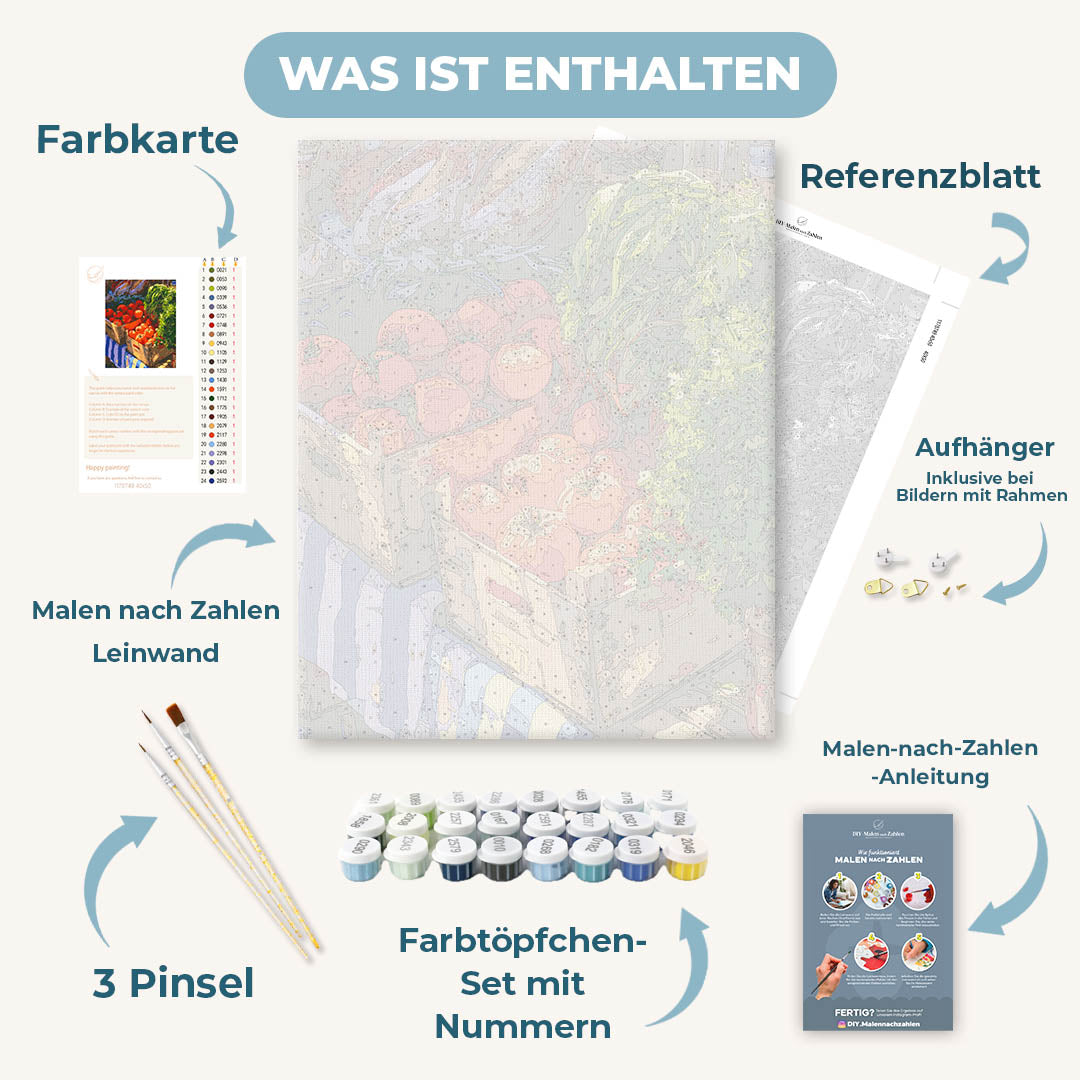 Malen nach Zahlen - Frische Ware