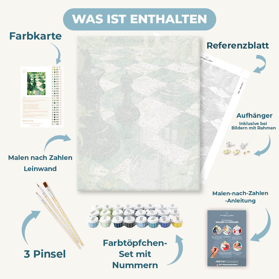 Malen nach Zahlen - Dschungel-Gambit