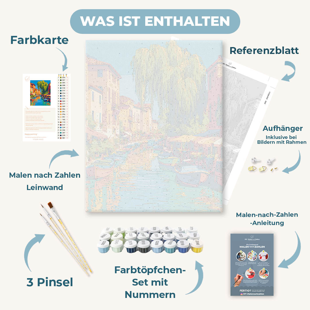 Malen nach Zahlen - Bunter Kanal
