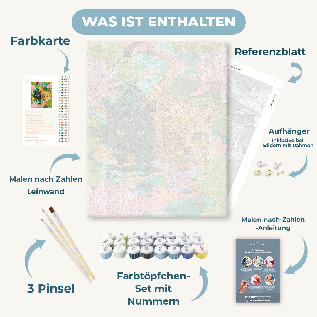 Malen nach Zahlen - Katzen auf Seerosen