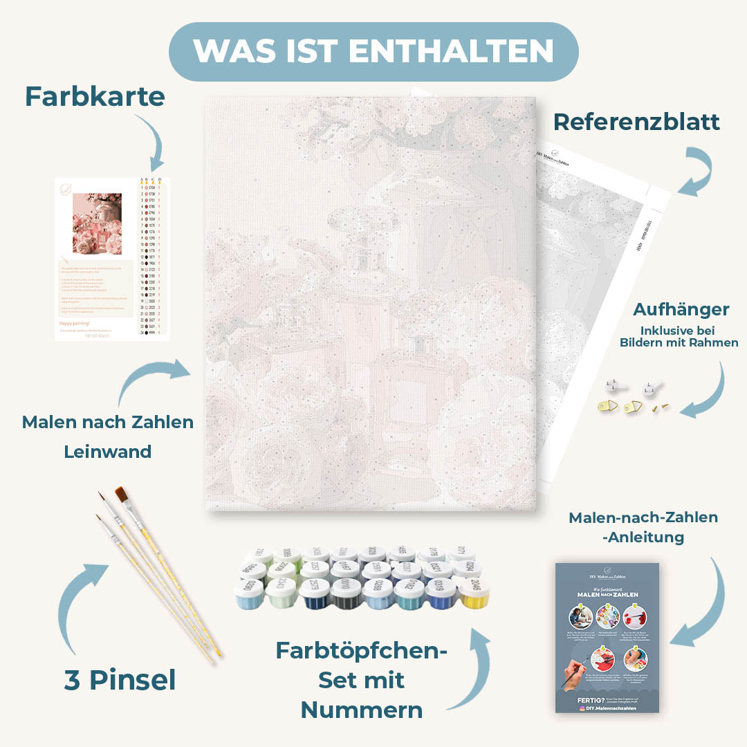 Malen nach Zahlen - Rosen & Parfüm