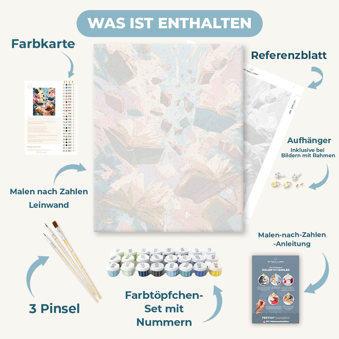 Malen nach Zahlen - Fallende Bücher