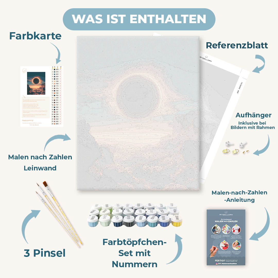 Malen nach Zahlen - Sonnenfinsternis über den Wolken