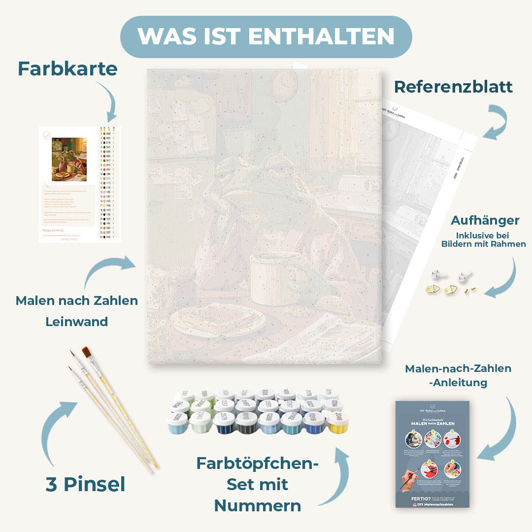 Malen nach Zahlen - Mürrischer Morgenfrosch