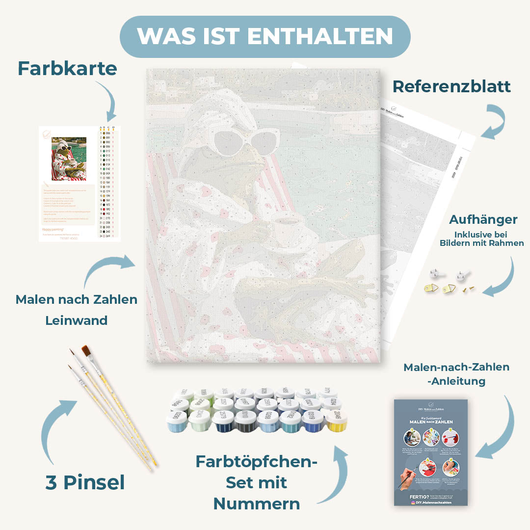 Malen nach Zahlen - Wellnesstag-Frosch