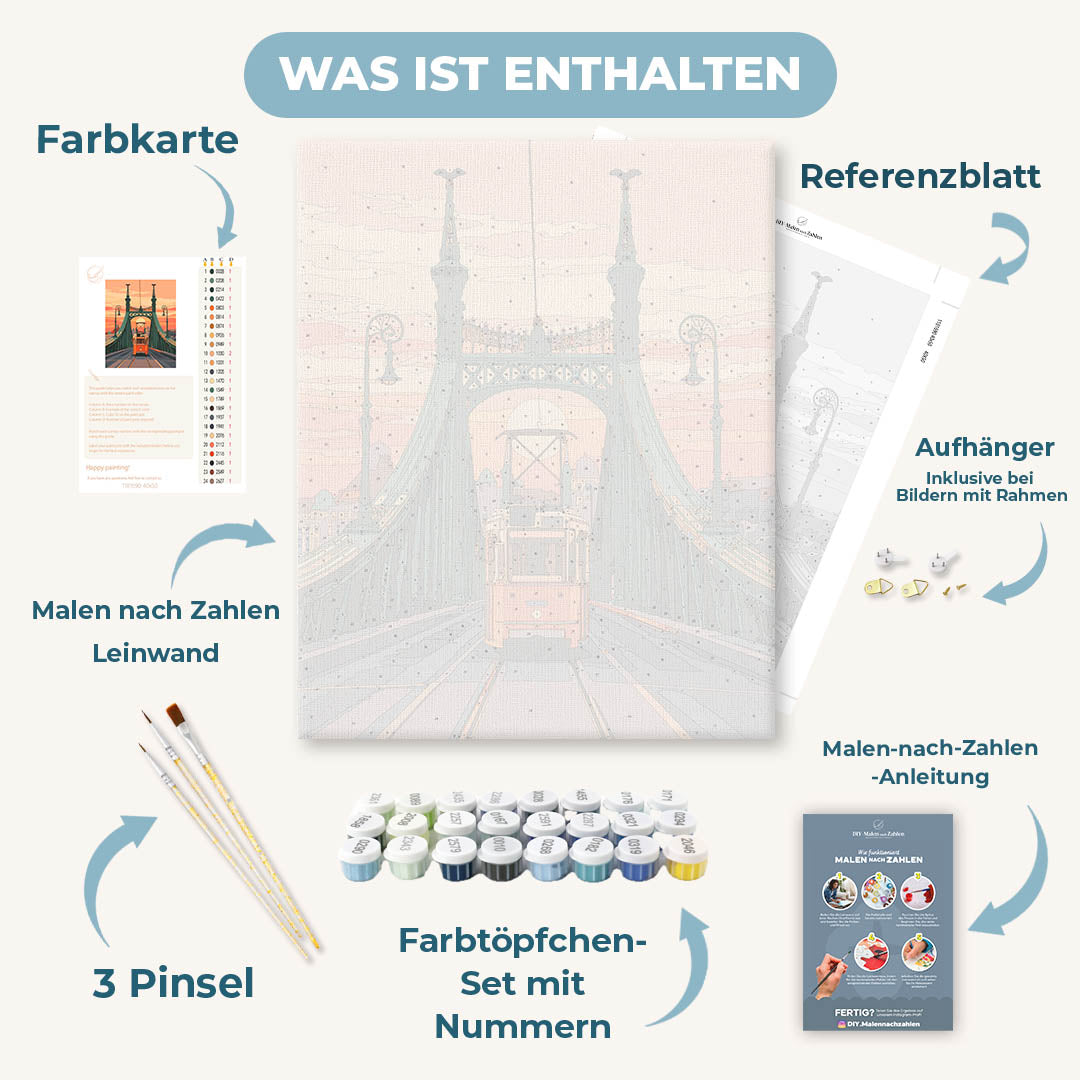 Malen nach Zahlen - Straßenbahnbrücke im Sonnenuntergang
