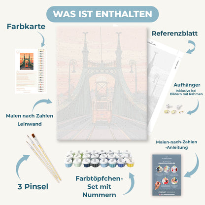 Malen nach Zahlen - Straßenbahnbrücke im Sonnenuntergang