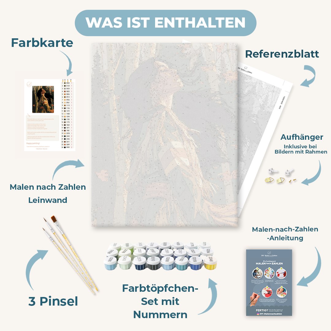 Malen nach Zahlen - Windumwehter Geist