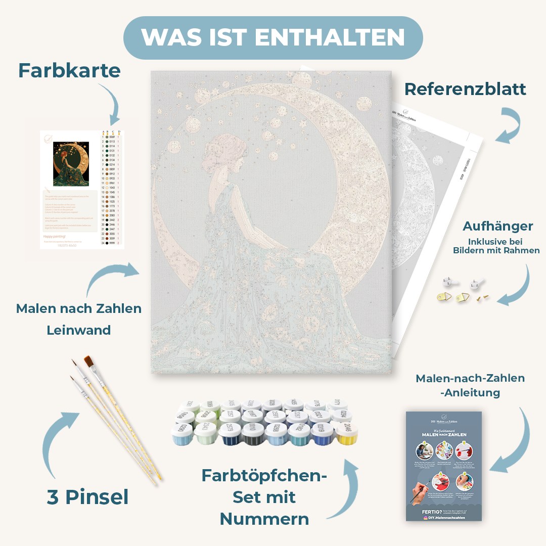 Malen nach Zahlen - Smaragdgrüne Mondmuse