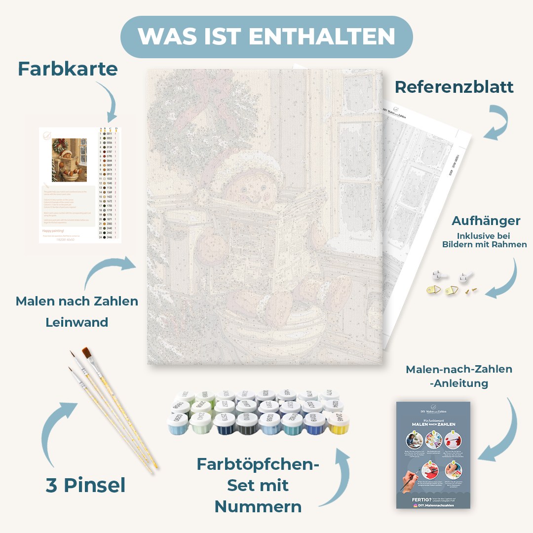 Malen nach Zahlen - Lebkuchenmanns Morgenlektüre
