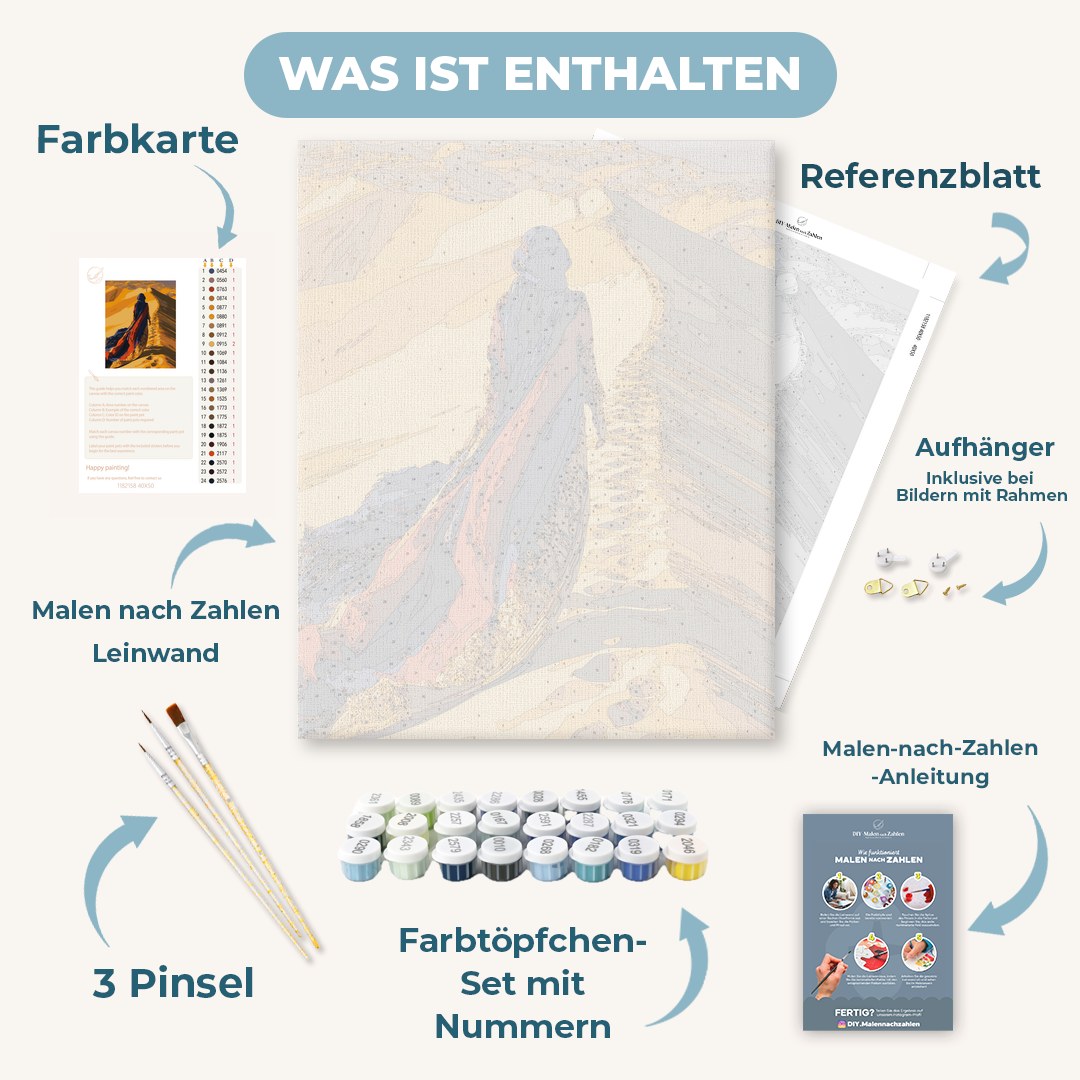 Malen nach Zahlen - Fußspuren in den Dünen