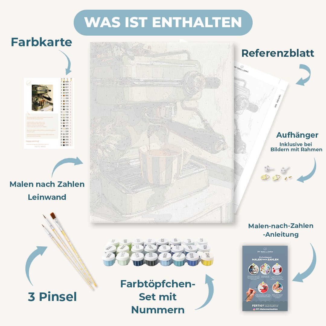 Malen nach Zahlen - Vintage-Espresso-Guss
