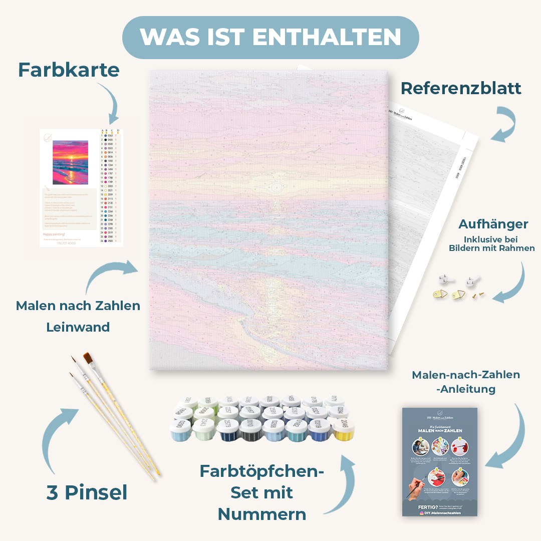 Malen nach Zahlen - Sonnenuntergangsflug über den Wellen