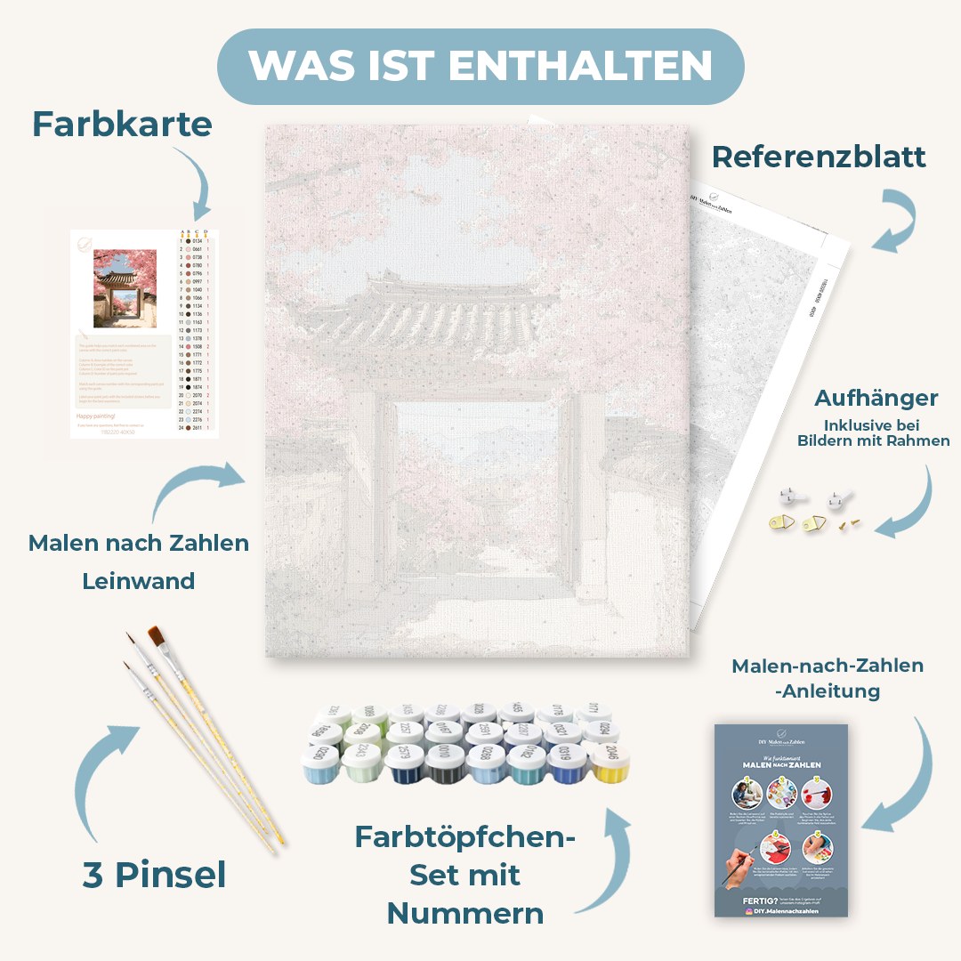 Malen nach Zahlen - Blühendes Tor