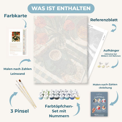 Malen nach Zahlen - Tulpen & Morgenkaffee