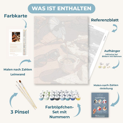 Malen nach Zahlen - Moka-Kännchen am Morgen