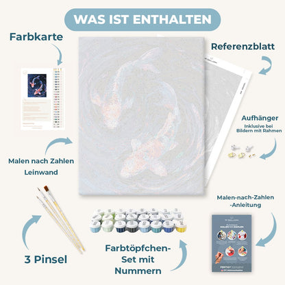 Malen nach Zahlen - Koi in der Strömung