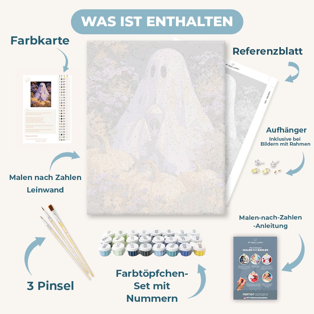 Malen nach Zahlen - Eisgenuss des Geistes