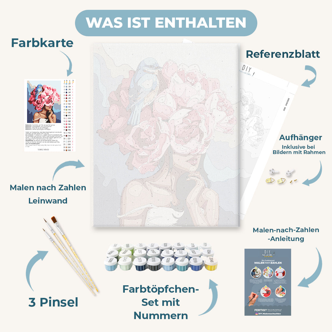 Malen nach Zahlen - Girl Flowerhead