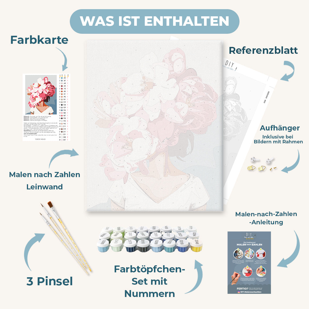 Malen nach Zahlen - Flowerhair Pink