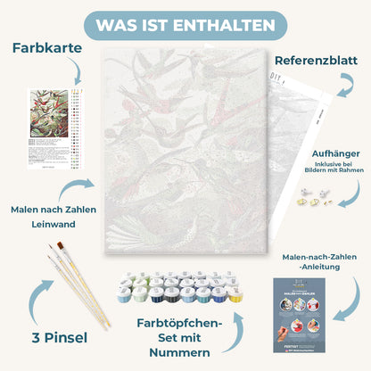 Malen nach Zahlen - Trochilidae–Kolibris von Ernst Haeckel