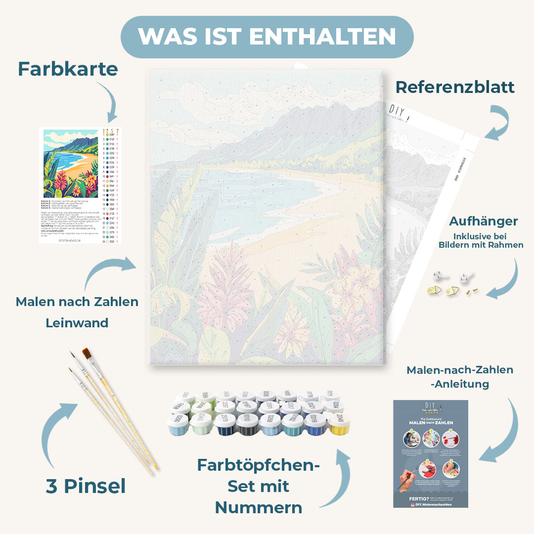 Malen nach Zahlen - Strand landschaft