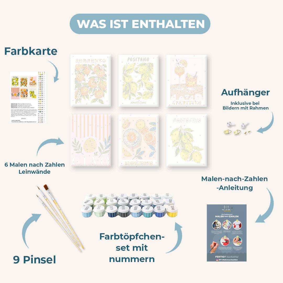Malen nach Zahlen – 6 Mini-Gemälde | Italienisches Obst- und Getränke-Set