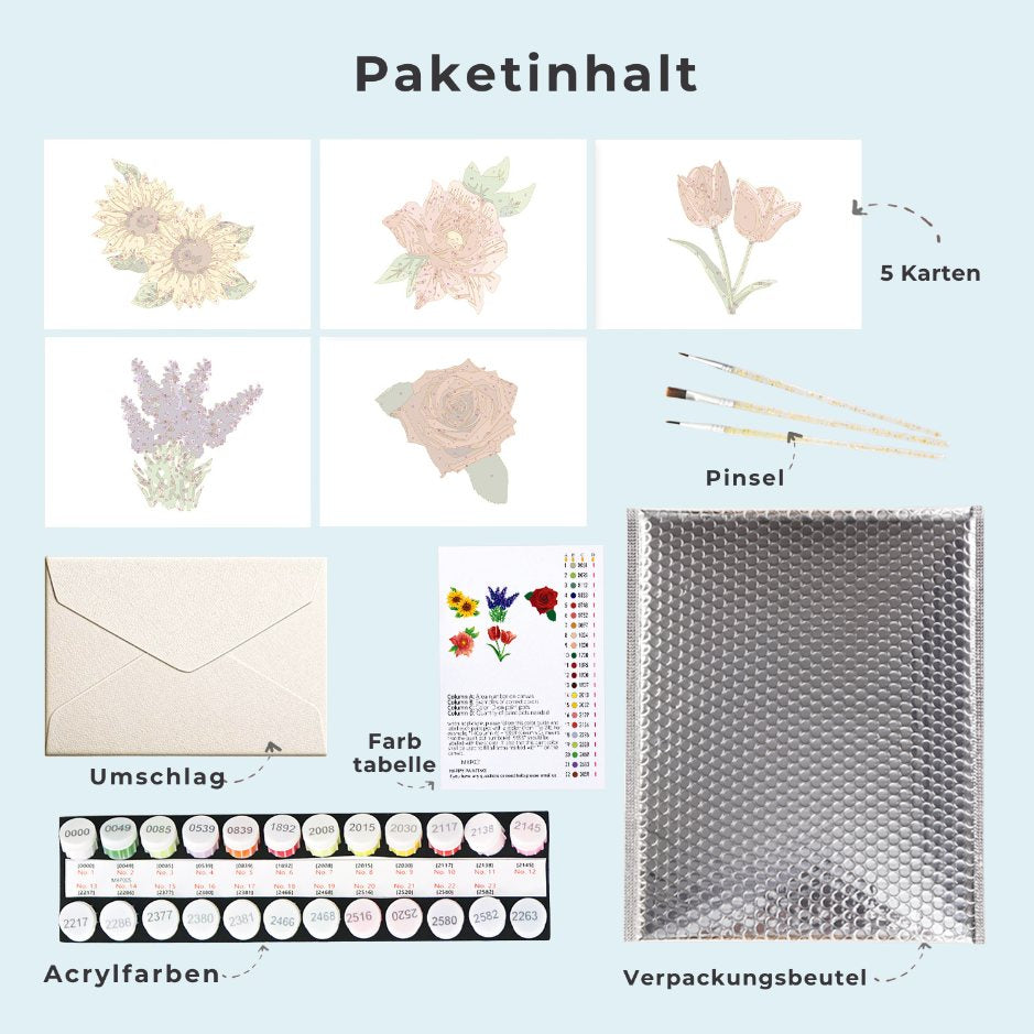 Malen nach Zahlen - 5 Postkarten – Blumen Set