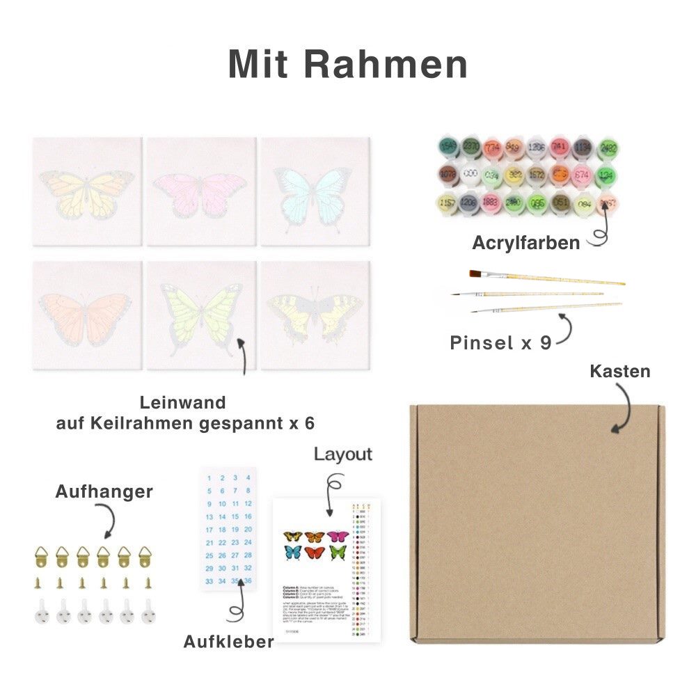 Mini Painting Paketinhalt mit Rahmen