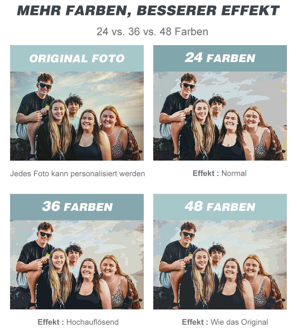 Malen nach Zahlen - 9